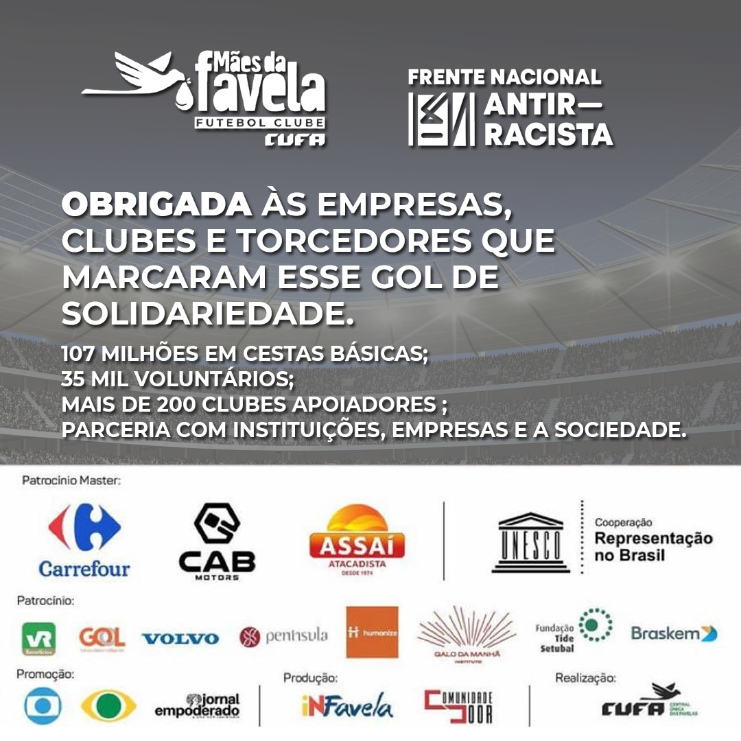 Mães da Favela Futebol Clube atinge a meta nacional